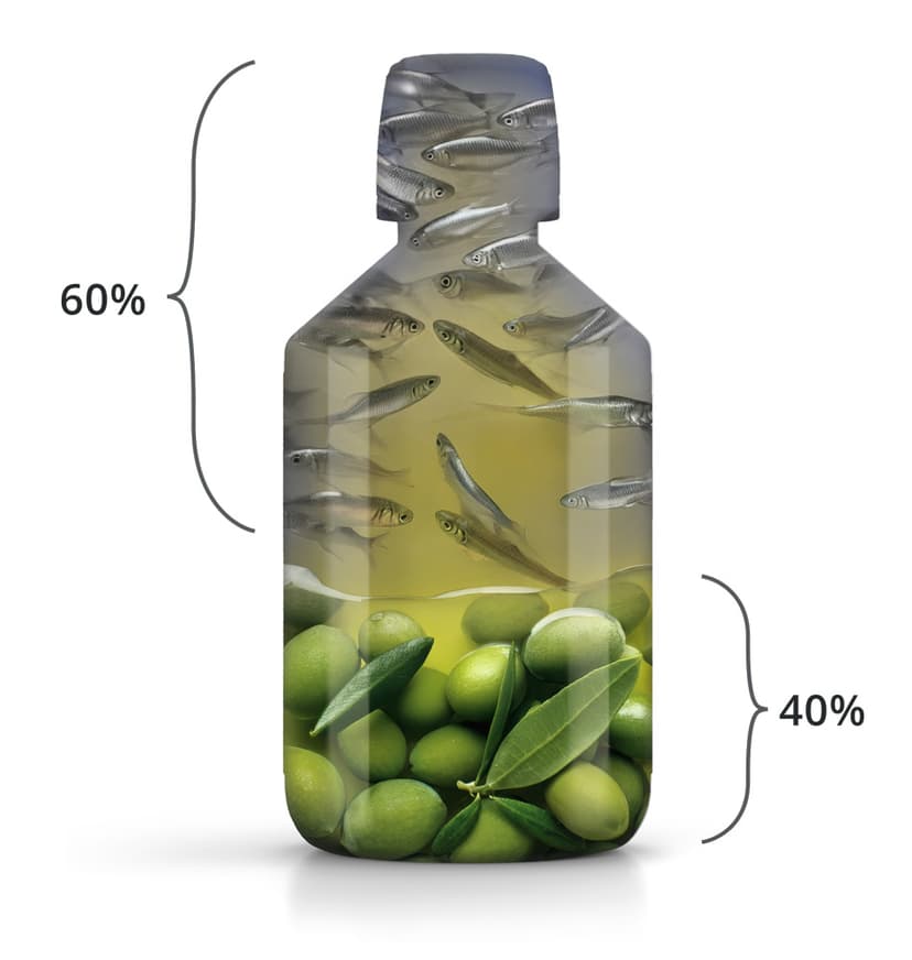 BalanceOil formel — 60% fisk, 40% oliven